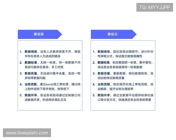 玩球买波胆技巧避坑指南数字高频玩法防骗